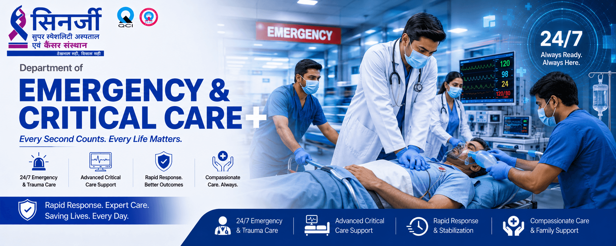 Synergy Expands Critical Care & 24x7 Emergency Services with 50-Bed ICU Wing